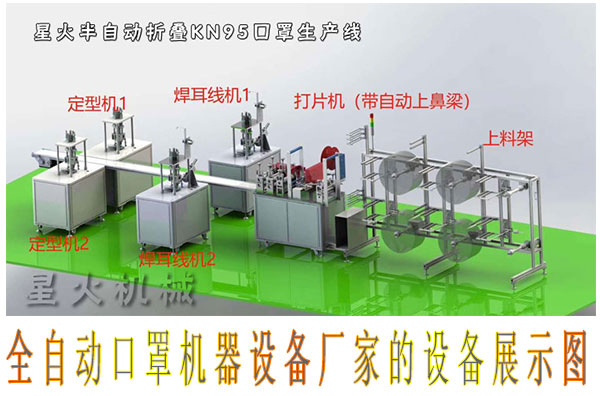 全自動口罩機器設(shè)備廠家